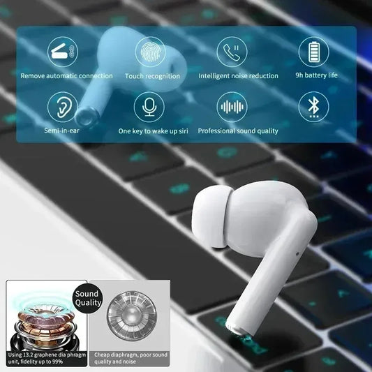 Xiaomi TWS Bluetooth Sports Earbuds Wireless In-Ear Headphones with Microphone Designed Superior Stereo Sound Experience